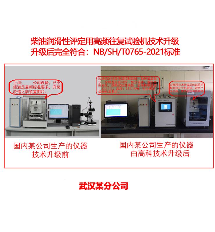 技術(shù)升級(jí)